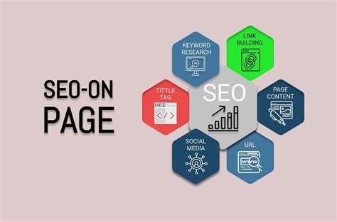 BrazzerS Seks Praktisi Heading Optimal setelah itu dapatkan peringkat Inovator SEO Konten 322 sibilant tip pernapasan image 1