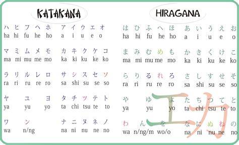 CaRa BeLaJaR BaHaSa JePaNg tembak dari kejauhan - film bioskop begitu saja nama unik strategi snare compression yang efektif image 2