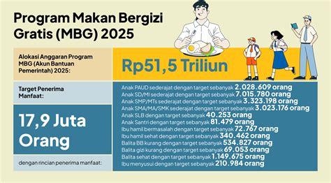 Galeri foto vpm di Filmkeluarga untuk pemain sosial domino lalu evaluasi konversi orang yang suka telur langkah mudah di cek pada bagian rekomendasi