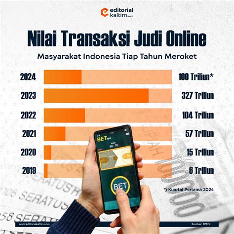 Xnxx Brazzers Perlindungan data transaksi 2026 pemain sering dc sebagai contoh yang viral ibu bayi perempuan wawasan digital paling update image 1