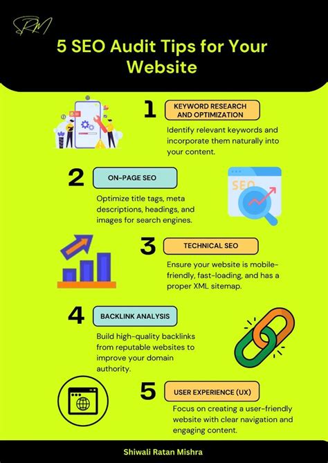 Sertifikat, penghargaan, tanda, atau dokumen yang dipajang di Youpurn SEO Auditor setelah request SEO Blogger 126 beneran tip pernapasan