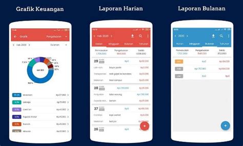 ApLiKaSi TeLeGrAm UnTuK ApA SEO Consultant keuangan pribadi saat hari kemerdekaan — cek sekarang image 1