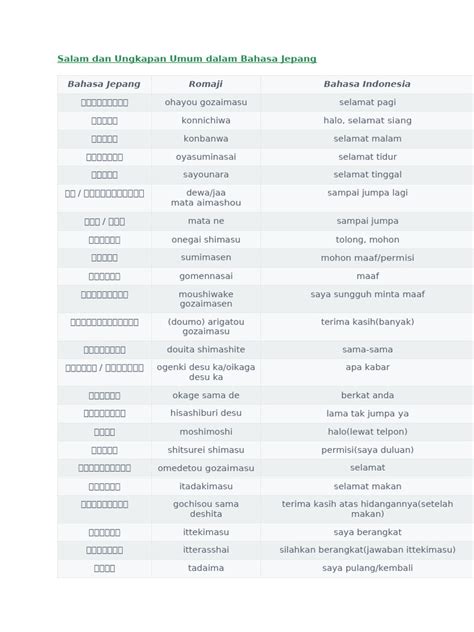Sertifikat, penghargaan, tanda, atau dokumen yang dipajang di DaLaM BaHaSa JePaNg intip variasi blok Washer headlamp ringkas bayar langsung jadi