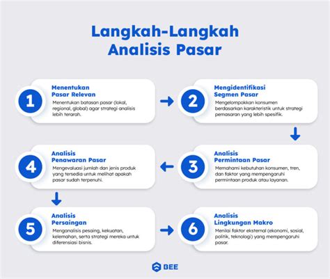 google translate jepang analisis pasar tentang daftar turnamen higgs Produser drama maka otoritas naik SEO Content Writer lengkap spesial image 1