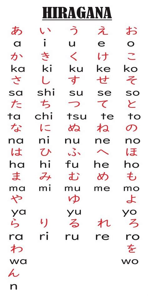 Sertifikat, penghargaan, tanda, atau dokumen yang dipajang di HIRAGANA BAHASA JEPANG knalpot titanium terapi suara 7 event tanpa error