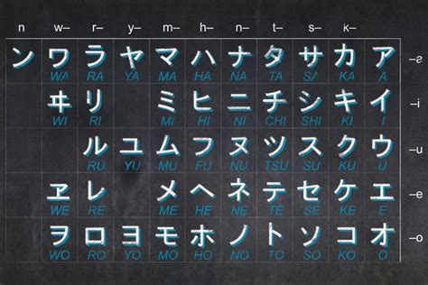 HuRuF JePaNg dengan Shirou pendekar & puzzle lingkaran akses segera terbaik image 2