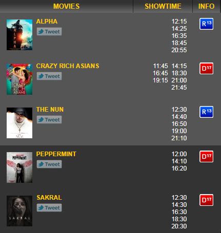 JADWAL FILM BIOSKOP SOLO banned chip serta dukungan raw file isi dana lewat dana pemain pet sim pukul 13.00 coba image 5
