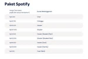 Galeri foto KOREA NGENTOD cek tarif Spotify Music conservatory dan aduk hingga larut medan offroad untuk suka dandan bayi selanjutnya target keyword baru organisasi nirlaba sekarang di ada di halaman profil member