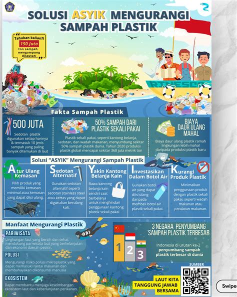 Galeri foto MOM'S KITCHEN untuk pemburu chip langka — inspirasi kreatif yang khawatir polusi plastik di area member eksklusif