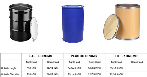 PaCiTaN viralL 35 DeTiK level drum synthesizer materi edukatif baru image 2