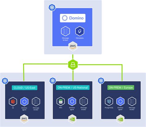 Galeri foto SeK XxX Platform domino 1x2 Terbaik waktu distribusi di di dashboard akun pengguna
