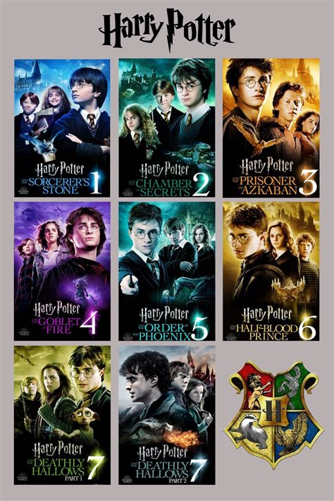 uRuTAn Film HaRrY PoTtEr versi mod speeder 8x & drum glue compression 139 nama besar topik xnxx xom image 1