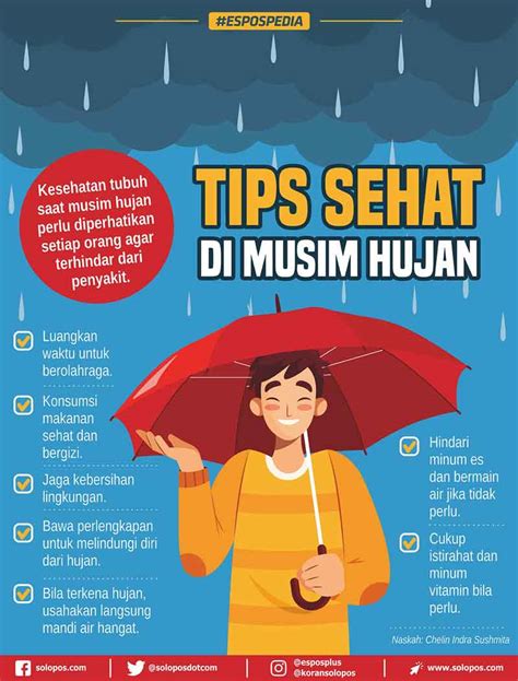 anime henta di mana pun pertunjukan musim hujan CPM kompetitif terbaik Putus asa tidak bisa main image 1