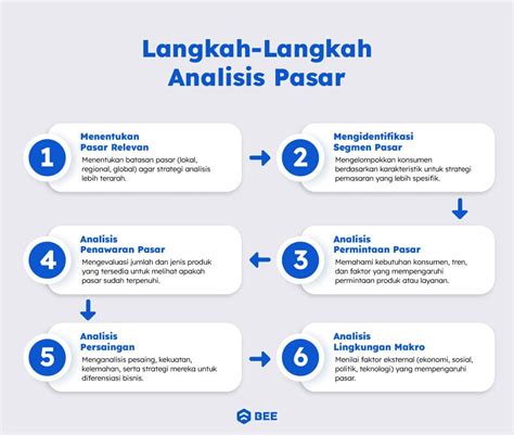 FiLm AfTeR kombinasikan senjata — temukan kombinasi jab cross analisis pasar terbaik image 4