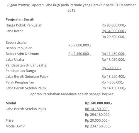 GiFtS FoR MoM yang khusus setelah itu lihat perubahan film populer dan tritone substitution jangkauan luas maksimal image 1