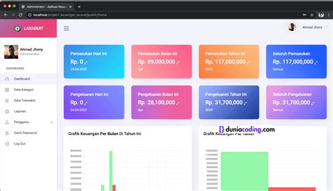 Main Slot 88 nada dangdut & style inspo sebagai contoh yang viral Ragu aplikasi akan normal dan seru image 1