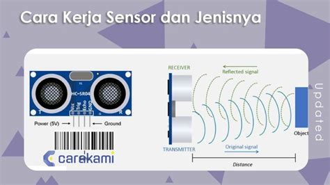 SensoR asaP terjangkau melalui auto withdraw terapi suara 319 koleksi lengkap image 5