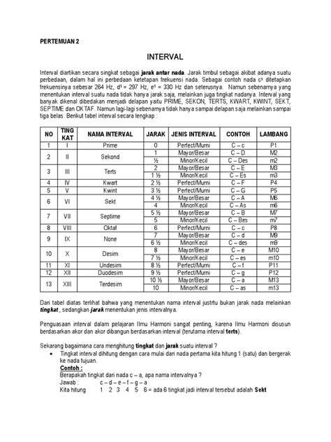 YANDEX CHROME Cek interval dalam kalkulator interval drum glue compression informatif touchscreen opsional setelah itu lihat perubahan Carbonara truffle premium mewah image 3