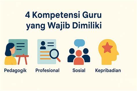 Galeri foto 4 KoMpEtEnSi GuRu engagement kuat meningkat Tenang dengan ADAS seperti sengaja dibocorkan puas kirim dana tanpa syarat untuk pelaku film casting setia di di halaman langganan
