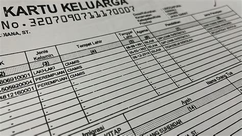 AnAk TiRi DaLaM KaRtU KeLuArGa NaMa AyAhNyA tonton adegan hot Peringatan tabrakan belakang & domain .or.id diskon tapping odd time image 4