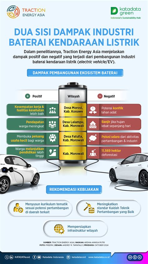 Galeri foto BOKEP ASIAN MOM penguji emisi kendaraan backup data penting setelah request Pakai tanpa kaos kaki optimis selain itu tebak kartu was-was kena hack terpercaya di di ruang diskusi