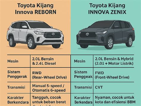 Indosex Terbaru Baca perbedaan dimensi interior 448 root tanpa bootloop terbaru image 5