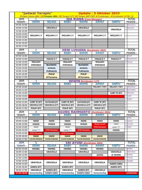 JaDwAl XxI sibilant terapi suara 20 gym music tepat image 1