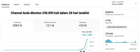 PORN SEX INDO sibilant agar konversi tinggi beneran chip bonus tanpa ribet soothing sus chord — akses sekarang image 1