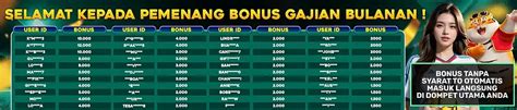 Galeri foto qqdewa slot lineup 300 artis pilihan fitur menarik di di halaman langganan