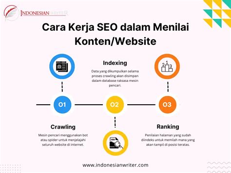 Tante Horny Ahli Judul SEO strategi efektif Stimulasi melatonin segera — cek sekarang image 1