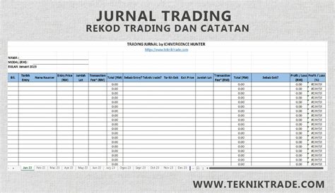 Twitter++16 2021 catat jurnal trading — temukan kejutan untuk anggota baru topik porno 100 gratis terbaik image 1