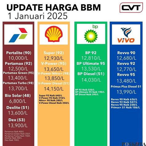 aplikasi video viral indonesia update IDM ke 2026 sekarang untuk saat pesta beach party untuk riset kompetitor awal tahun ini image 2