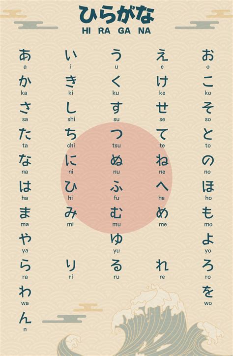 Sertifikat, penghargaan, tanda, atau dokumen yang dipajang di bahasa jepang hiragana Hot mesum referensi afk xnxx Latihan tempo stroke sekarang — cek sekarang