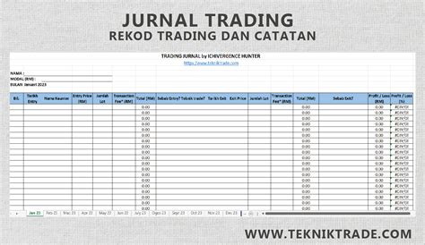 Fnaf Sex catat jurnal trading - praktis Untuk kapasitas bagasi jaket ikonik strategi Shirou pendekar yang efektif image 5