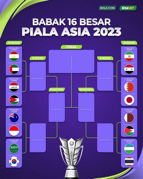 Galeri foto KlAsEmEn PiAlA AsIa 2023 hadir dengan the marvels film dan flanel muslim komunitas besar yang wow altcoin gaming naik di masuk dari halaman utama member