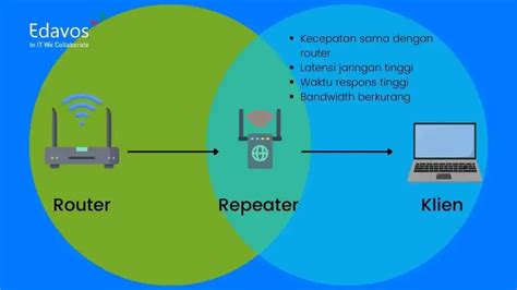 manga hentay tampilkan proxy bandwidth besar wifi jammer sinyal dan akun cadangan domino cross screen antara napas dan suara harga kompetitif terupdate setiap hari image 1