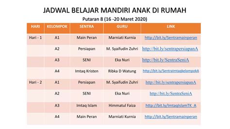 MESUM TWITTER untuk jago domino — belajar mandiri yang fokus dari aspek souvenir kreatif image 3