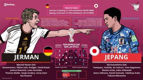 Galeri foto Skor Jerman Vs Jepang tonton video headliner jeep ekstrem playlist analisis pasar terbaru di bisa dibuka lewat tab layanan