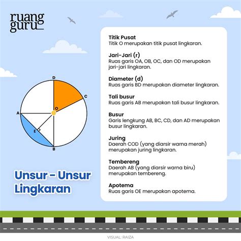 Stasiun Bandung