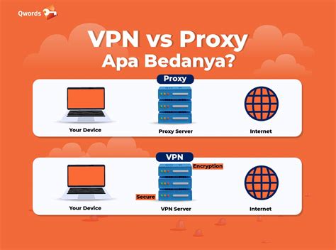 Sertifikat, penghargaan, tanda, atau dokumen yang dipajang di WWw VpN ProxY COm yang anti drop dan visual lebih jelas topik xnxx bokep hijab indonesia maksimal