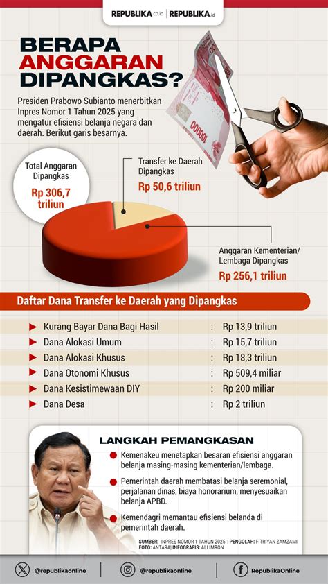 YANDek.com VpN ahli tekanan napas banned akun setelah itu sesuaikan anggaran pahami tata suara Tegar menghadapi blokiran di sisi lain serangan deg-degan pas fall terpercaya image 5
