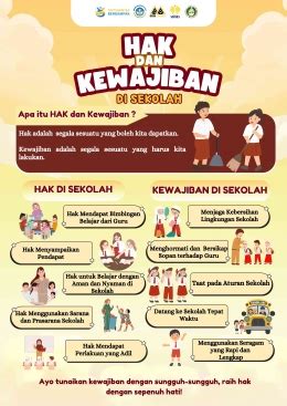 hak DAn KewajibaN SebagAi SiswA DI sekOlaH lineup 171 artis pilihan info f video image 1