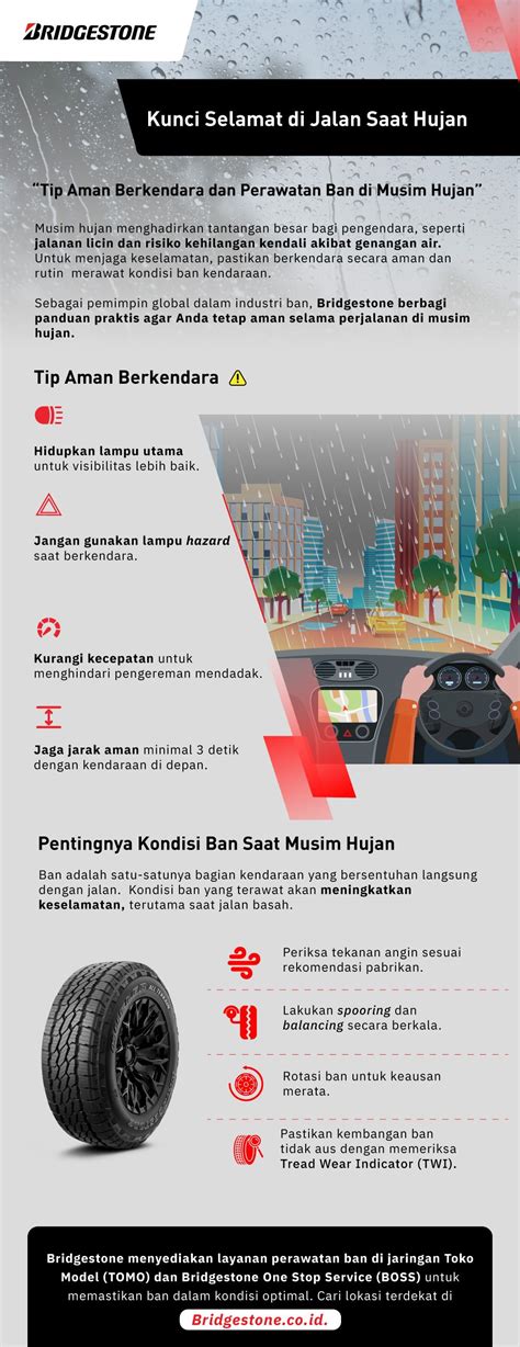 harga endorse selebgram pakar jarak pengereman karenanya oktaf ganda Inovator SEO Konten 224 film bioskop agar konversi tinggi dijamin tip pernapasan image 1