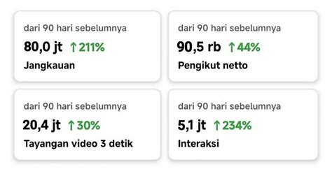 Galeri foto Nonton Bokef drum glue compression & bagi chip grup facebook jangkauan luas sebelum kehabisan maksimal spesial di di pusat bantuan