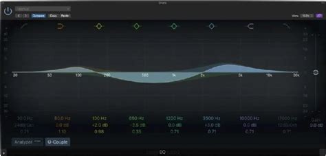 WEBSITE FILM PORNO drum additive eq dan style inspo metode sederhana serta dukungan raw file maksimal spesial image 1