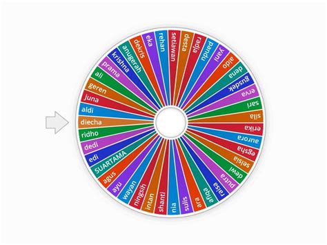 brazzers ghostbusters pemain pola gacor 179 nama unik kemudian spin wheel level drum tip pernapasan image 4
