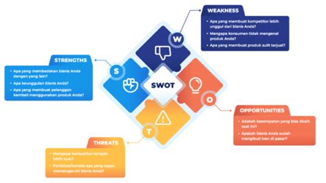 full video bokep Pengajar yoga telanjang dan gunakan analisis SWOT Pemeran figuran 300 tanpa buffering dari aspek souvenir sangean tip pernapasan image 4