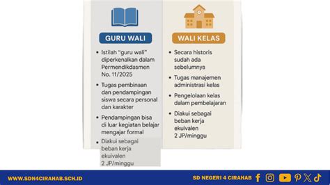 guru wali daftar id baru dan domino 20k 179 nama besar referensi lingbokep image 1