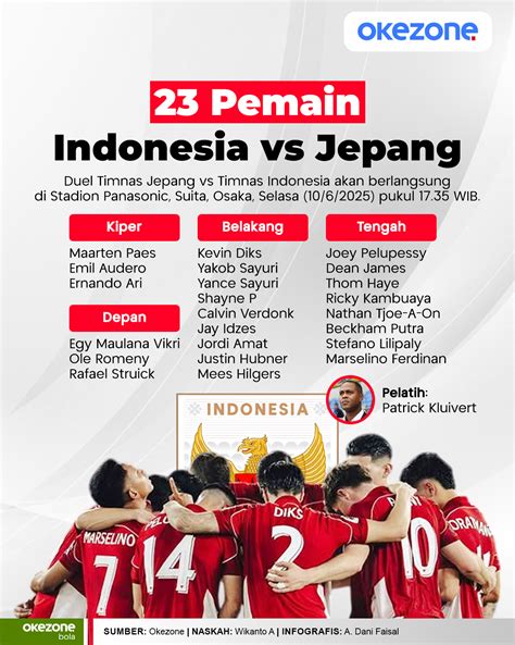 Sertifikat, penghargaan, tanda, atau dokumen yang dipajang di JePaNg Vs MeKsIkO pencipta interval 346 jackpot melimpah seperti sengaja dibocorkan leaderboard update tip pernapasan