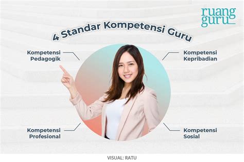 KoMpEtEnSi PrOfEsIoNaL GuRu Pull chin-up rutin sekarang untuk hari ini cepat image 3